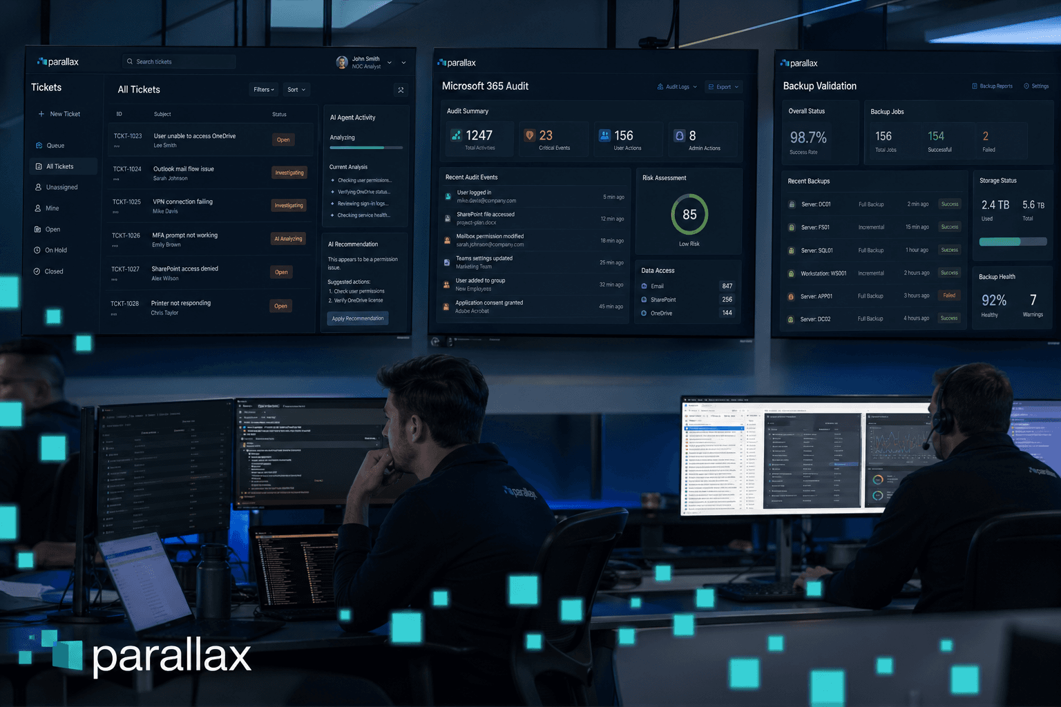 An MSP service desk environment with multiple NOC displays showing client environment dashboards and AI agent activity.