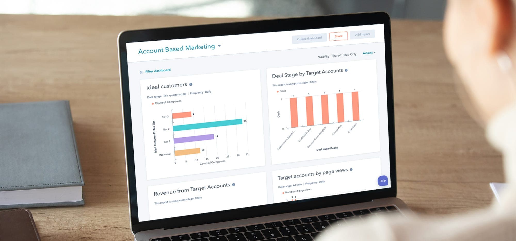How to Use HubSpot's ABM Tool: Buying Role Property - Presh Marketing Solutions