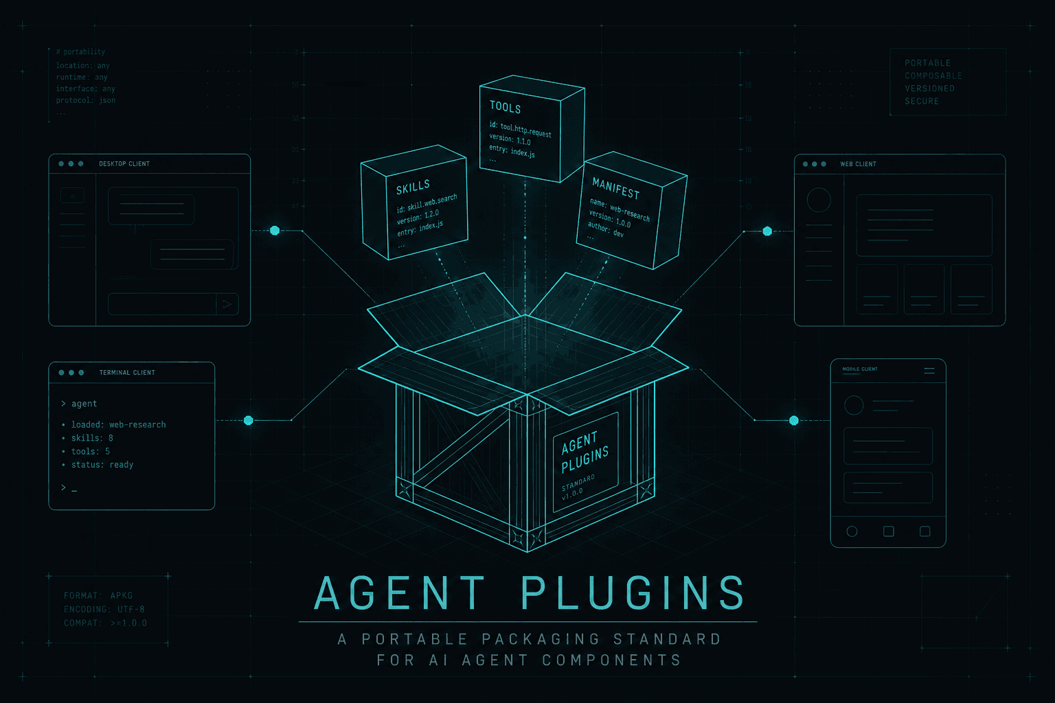Agent Plugin 1.0 - A Unified Framework for Agent Plugins